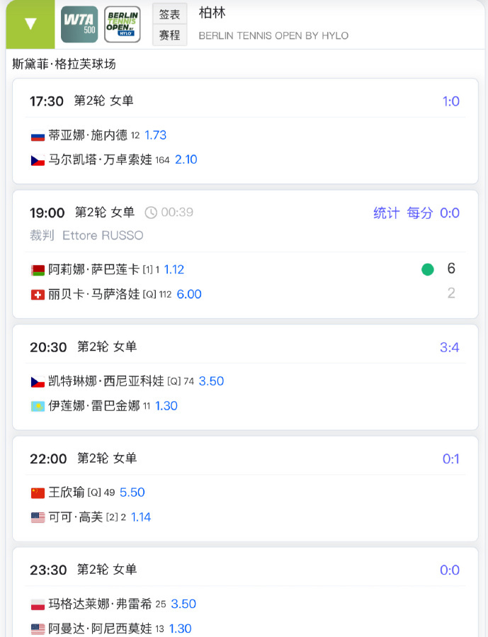 莎拉波娃连续二十场比赛得分超过比分优势明显，德国队挑战极限！的简单介绍